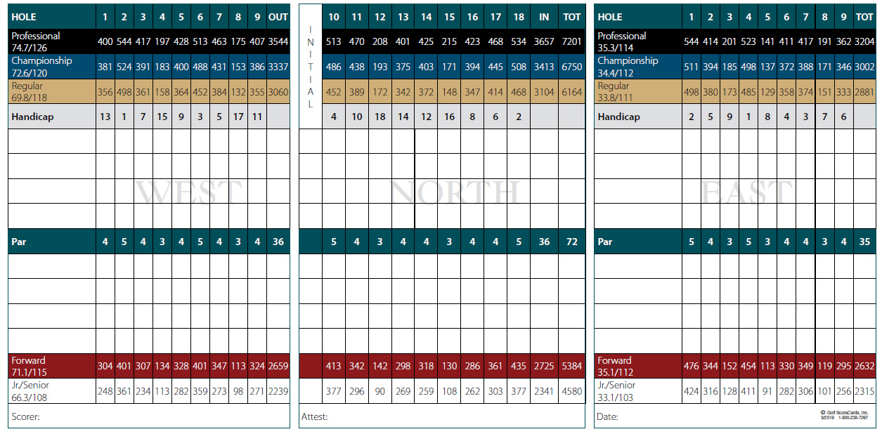 Elmwood Golf Course – photo 4